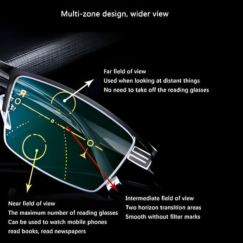 Intelligent Progressive Sunglasses - Belvarden (7)